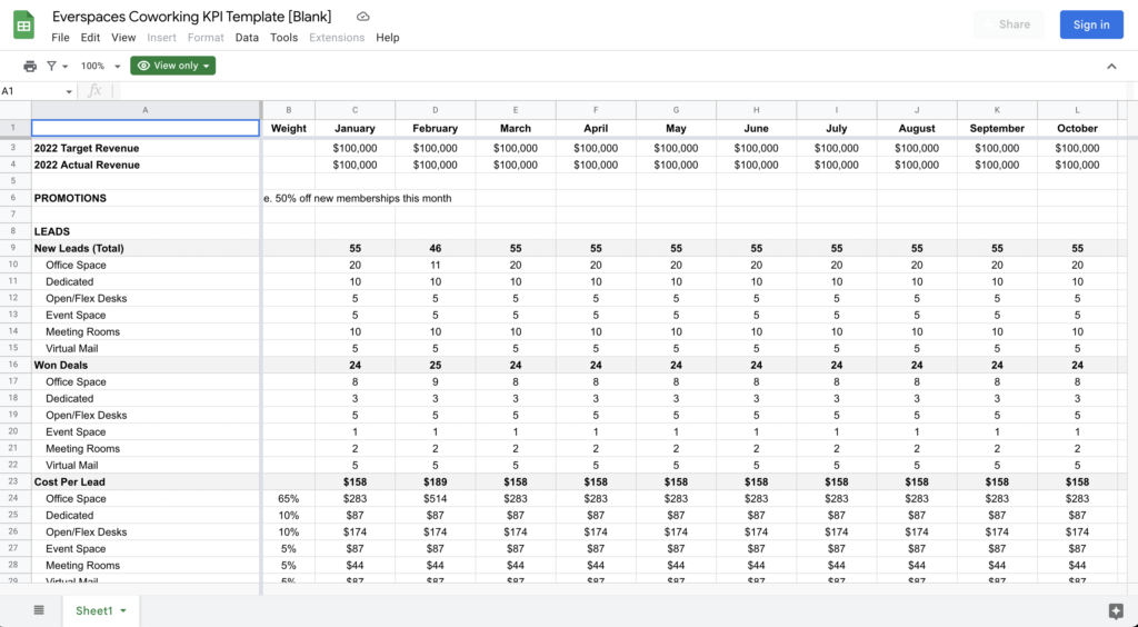 My KPI tracking system (screenshot)