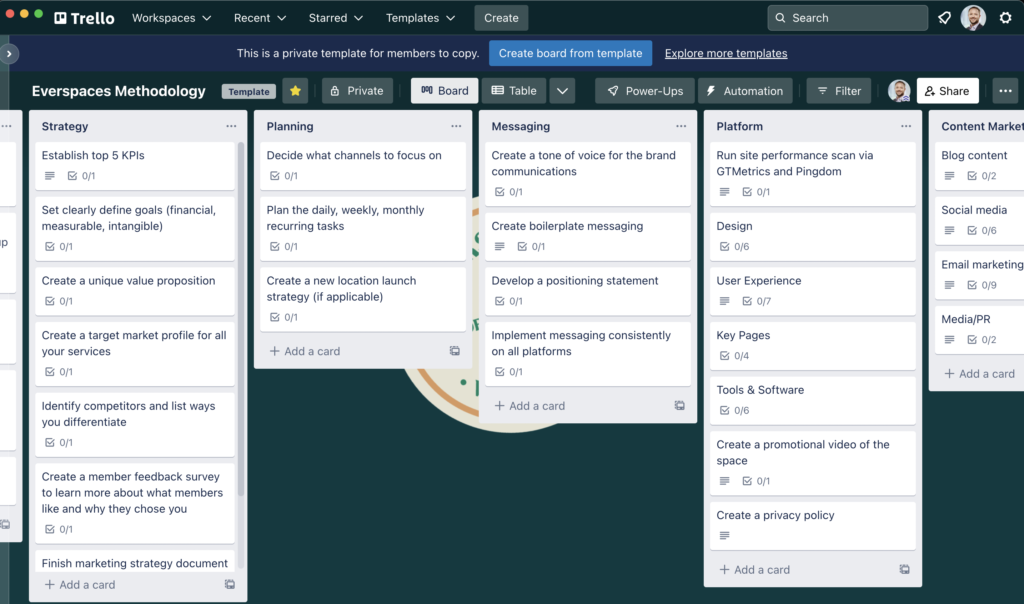 My project management system (screenshot)